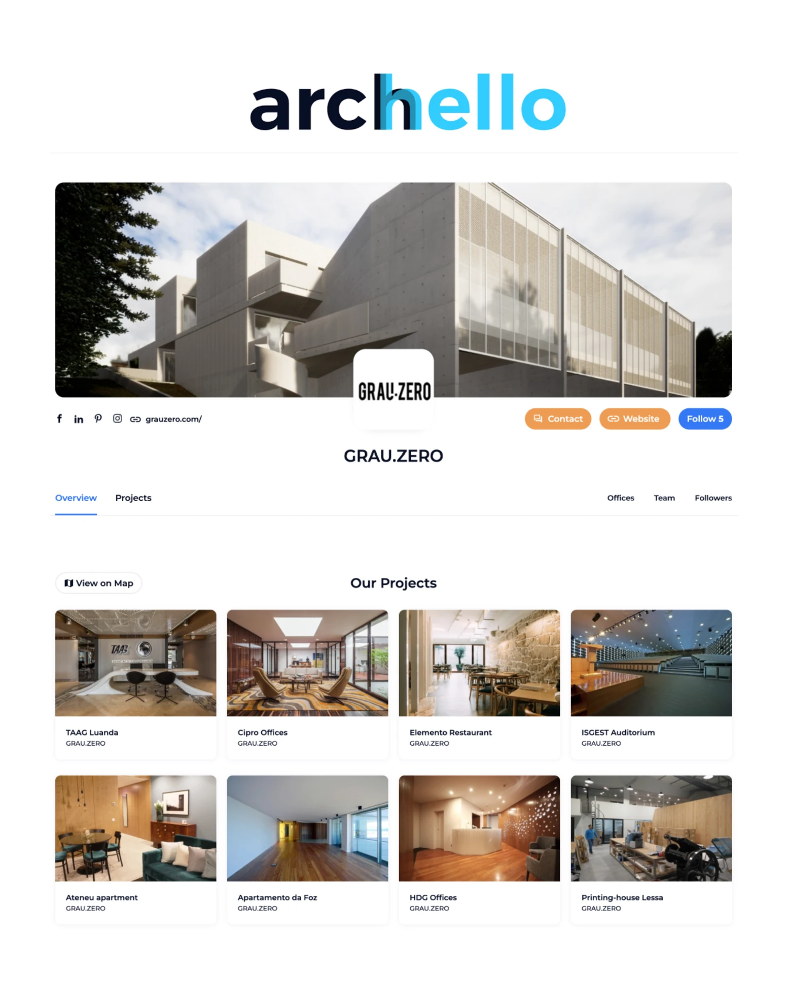 Archello